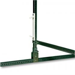 Type III Barricades